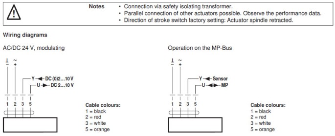 Электрическое подключение SV24A-MP-TPC 