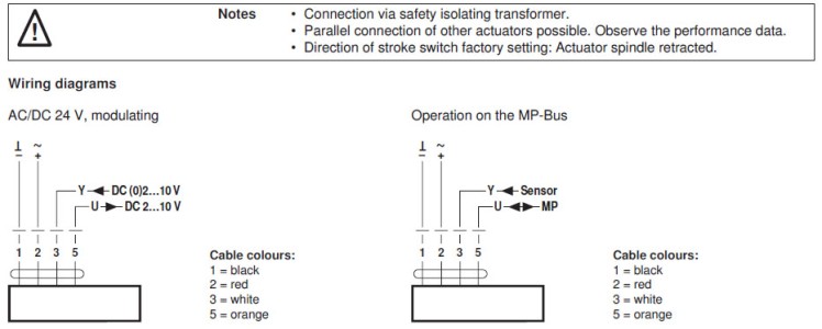 Электрическое подключение SVC24A-MP-TPC 