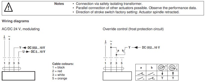 Электрическое подключение SVC24A-SR-TPC 