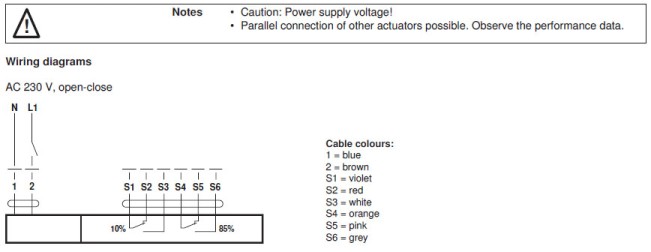 Электрическое подключение LRF230-S-O 